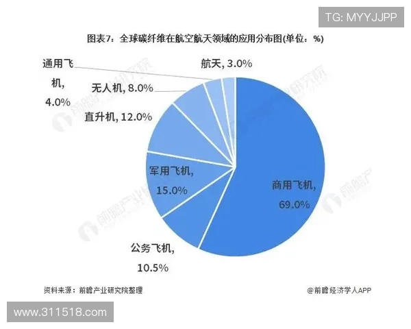博彩论坛的未来发展趋势，行业专家解读